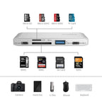 SmallRig 4746 5-in-1 memory card reader, alternate view