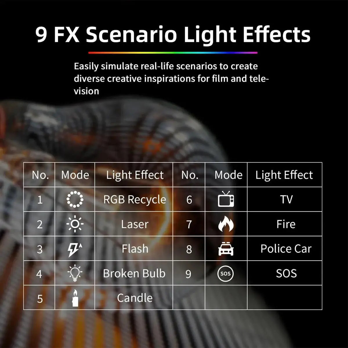 TEKTONIC X1 RGB Camera LED Light Panel TEKTONIC