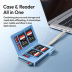 Ulanzi DC01 Blue 2-in-1 Memory Card Case and USB-C Reader – 4 SD + 4 microSD Slots — product details and alternate view